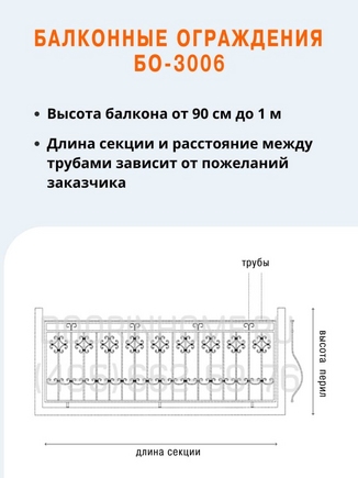 Балконные ограждения БО-3006