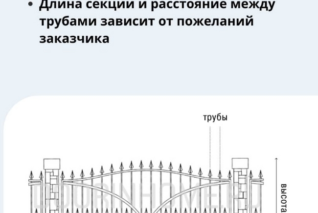 Кованый забор КЗ-4019